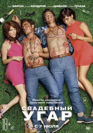 Свадебный угар (2016) на телефон ()